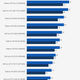 Illustration for article titled iStar Wars: Battlefront/i PC Benchmarks: A Small Show Of Force